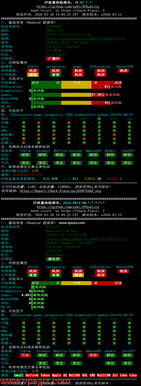 vmiss日本东京BGP VPS IP质量体检报告