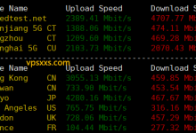 vmiss日本东京BGP VPS测评：日本原生IP看视频20万+速度，带宽翻倍给，三网往返直连但延迟稍高_vps加油站