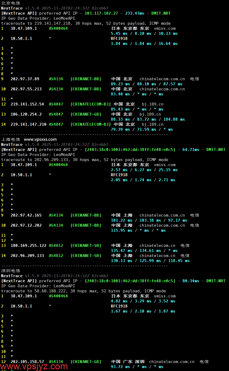 vmiss日本东京BGP VPS电信回程路由