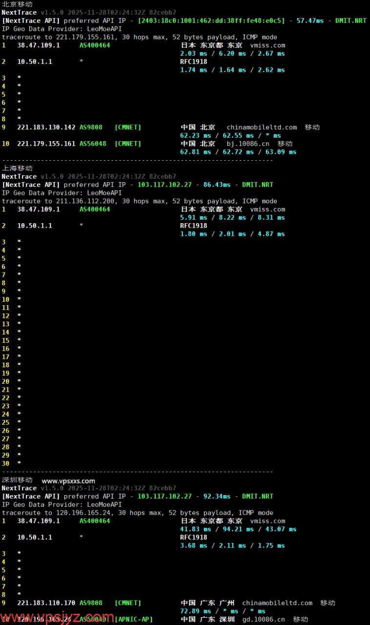 vmiss日本东京BGP VPS移动回程路由