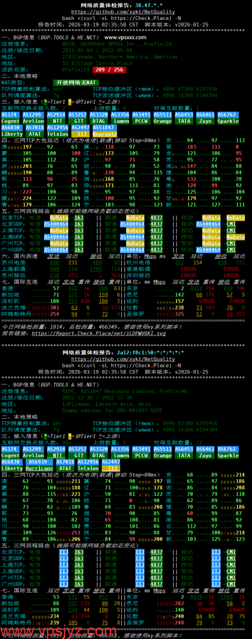 vmiss日本东京BGP VPS网络质量体检报告