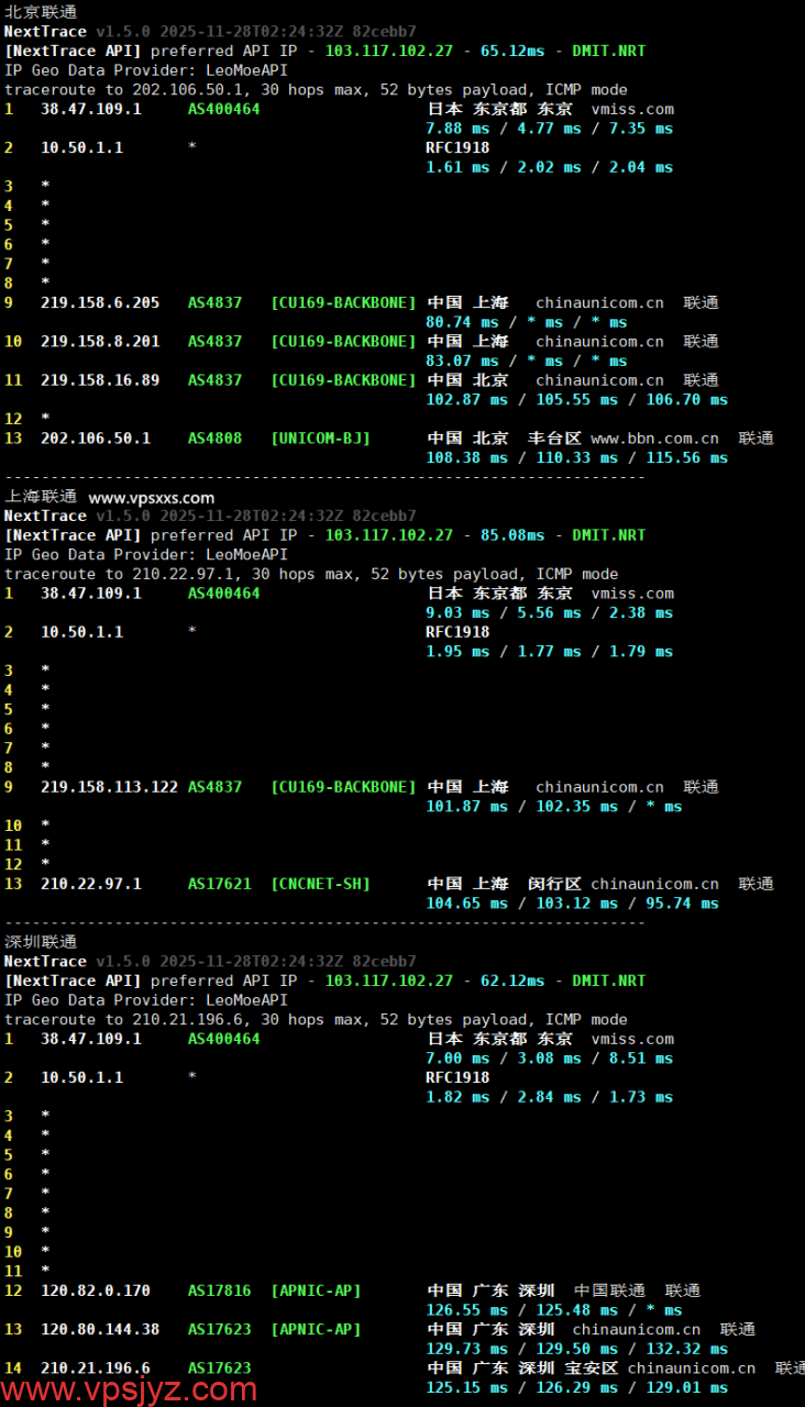 vmiss日本东京BGP VPS联通回程路由
