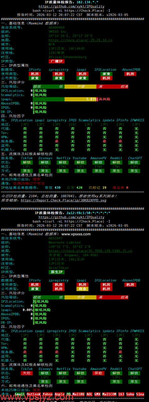 vmiss日本东京IIJ VPS IP质量体检报告