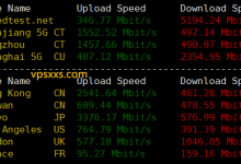 vmiss日本东京IIJ VPS测评：日本单ISP，看视频23万+速度，三网往返直连_vps加油站