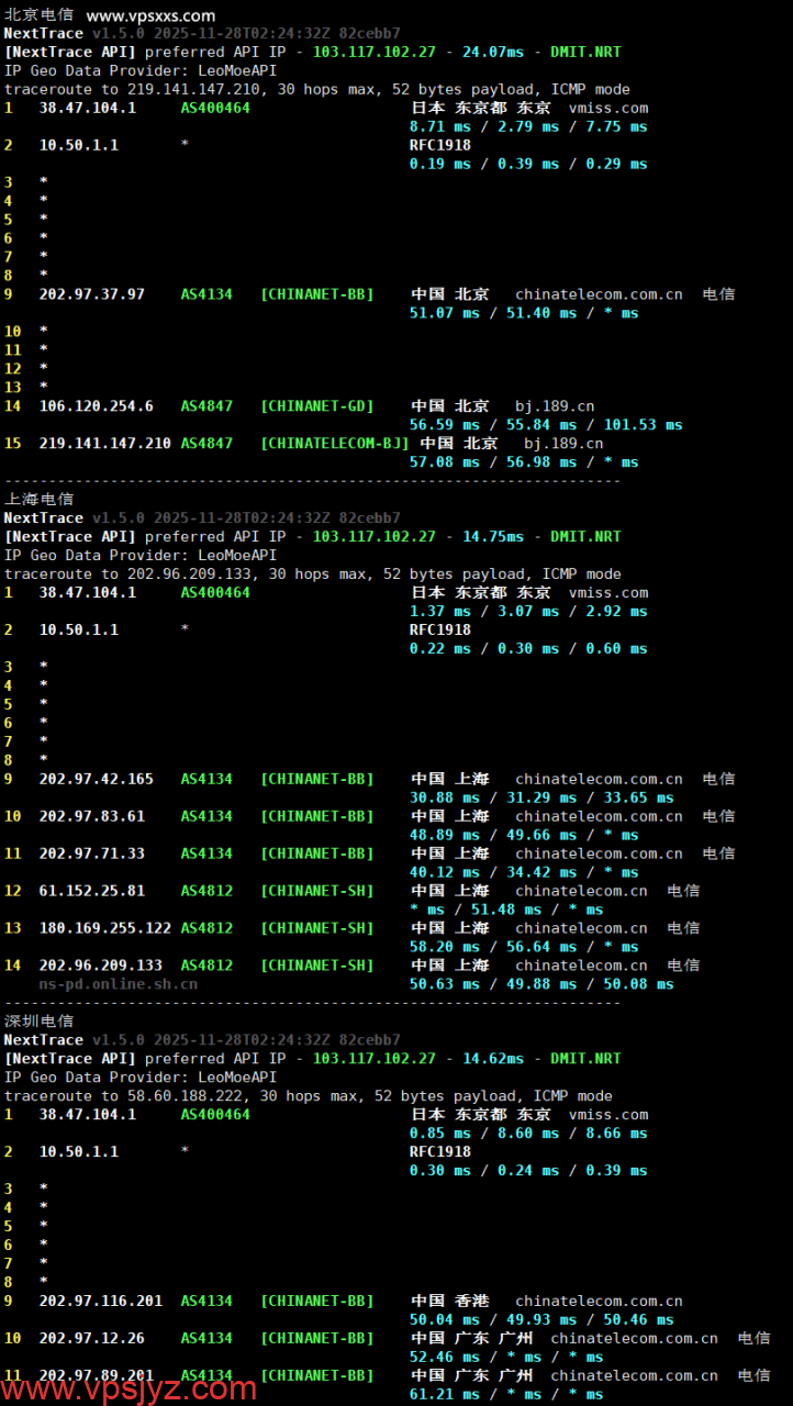 vmiss日本东京IIJ VPS电信回程路由