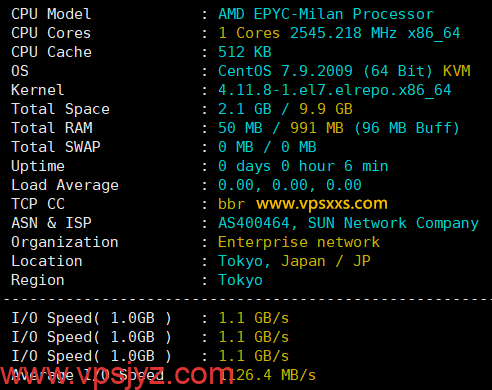 vmiss日本东京IIJ VPS硬件测试