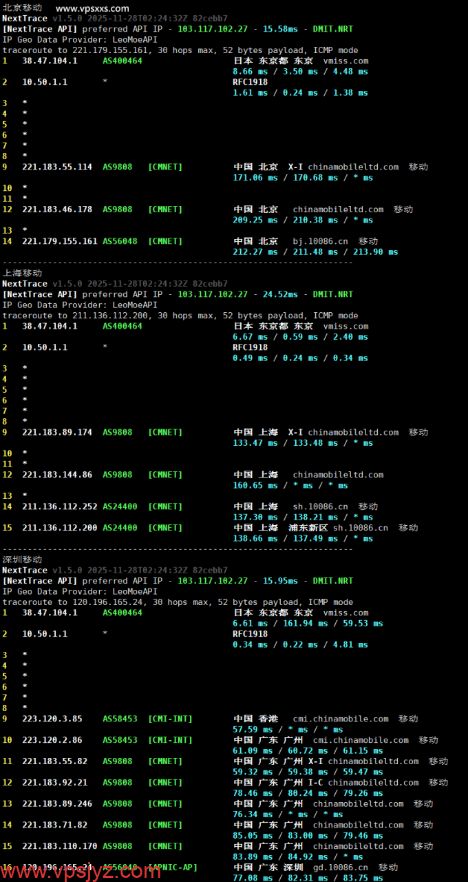 vmiss日本东京IIJ VPS移动回程路由