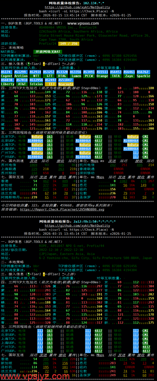 vmiss日本东京IIJ VPS网络质量体检报告