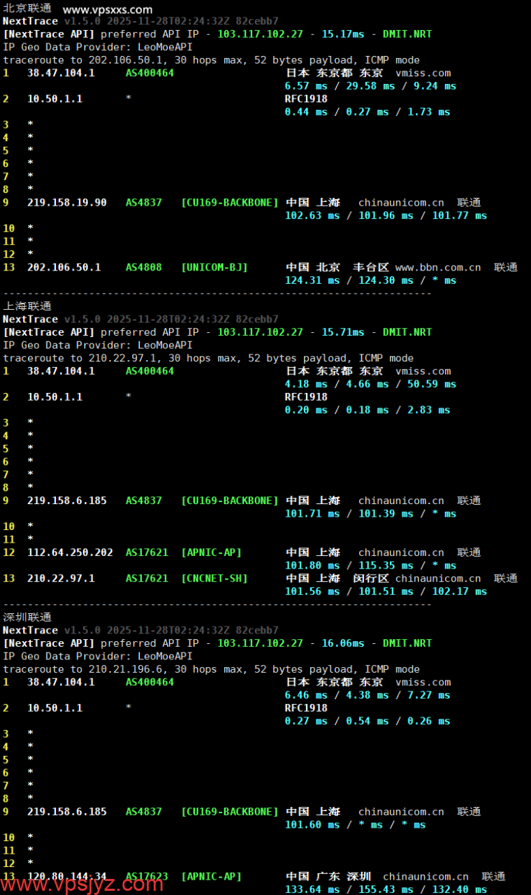 vmiss日本东京IIJ VPS联通回程路由