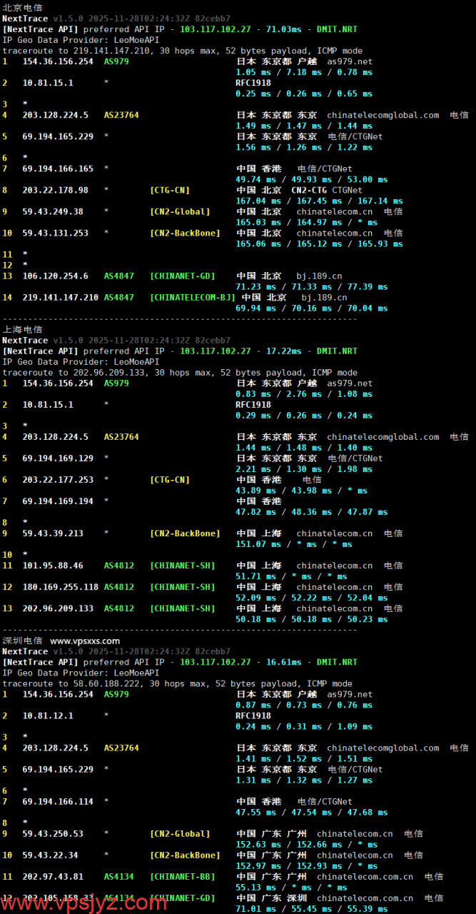 vmiss日本东京三网优化VPS电信回程路由