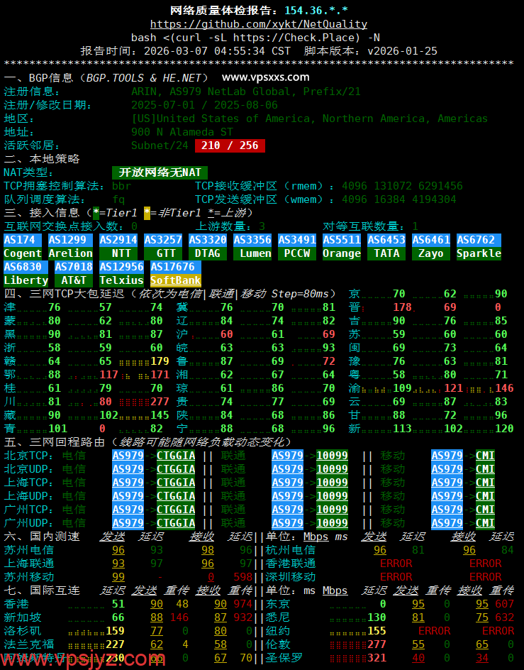 vmiss日本东京三网优化VPS网络质量体检报告
