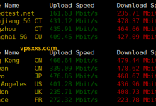 vmiss日本大阪IIJ VPS测评:看视频20万+速度,三网往返直连丢包率低,但不适合当中转机_vps加油站