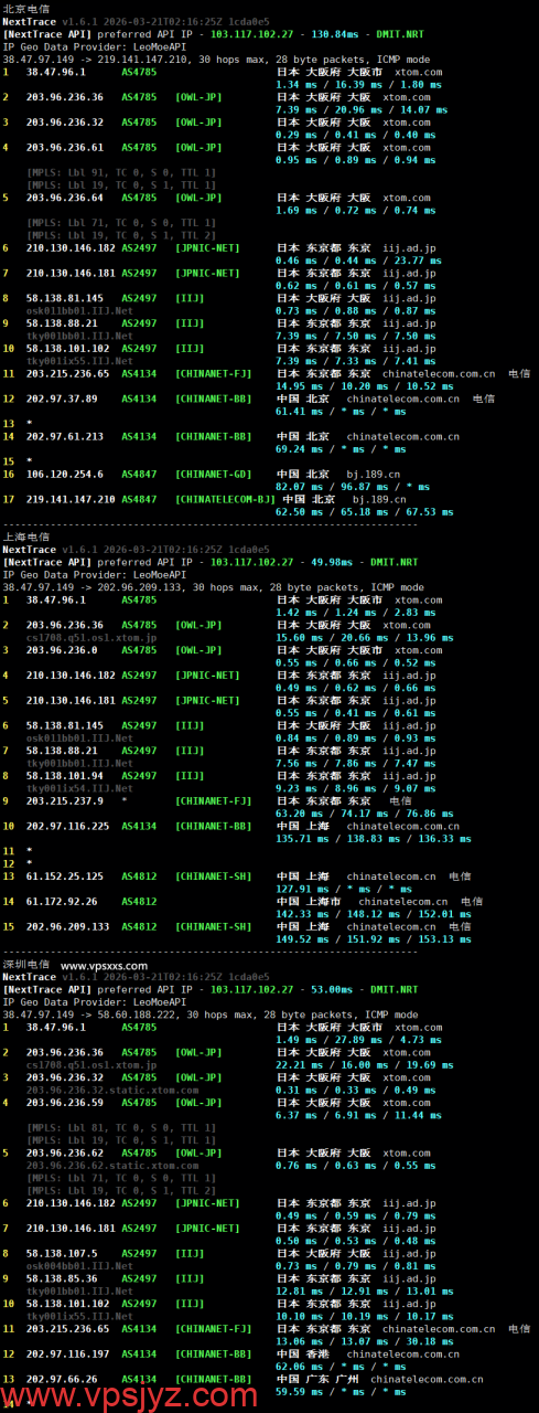 vmiss日本大阪IIJ VPS电信回程路由