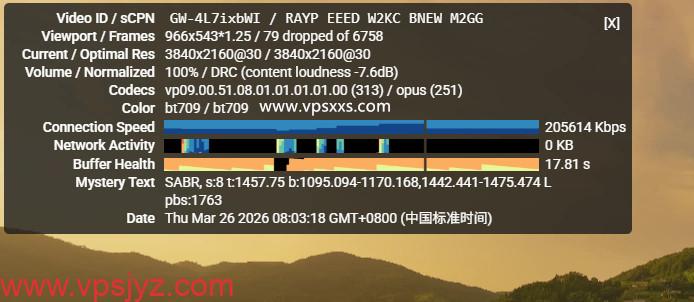 vmiss日本大阪IIJ VPS看youtube