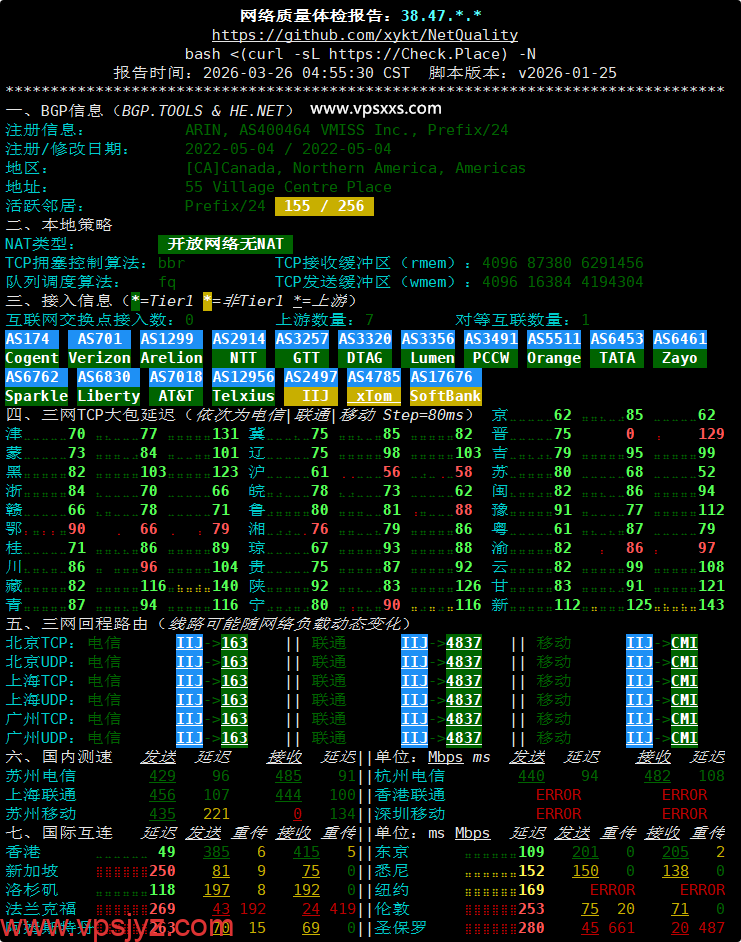 vmiss日本大阪IIJ VPS网络质量体检报告