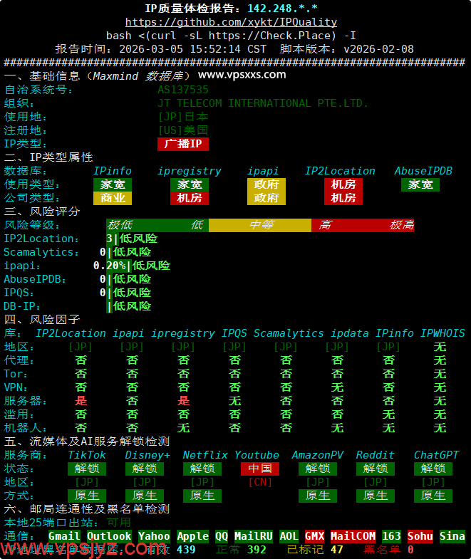 华纳云日本轻量服务器IP质量体检报告