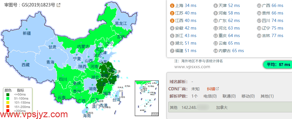 华纳云日本轻量服务器国内ping