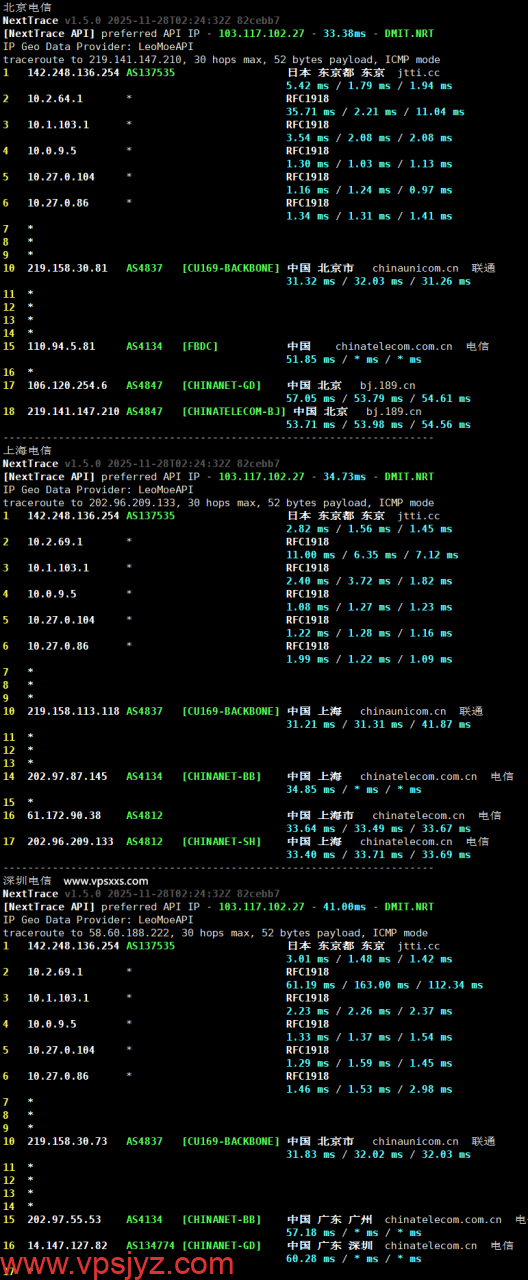 华纳云日本轻量服务器电信回程路由