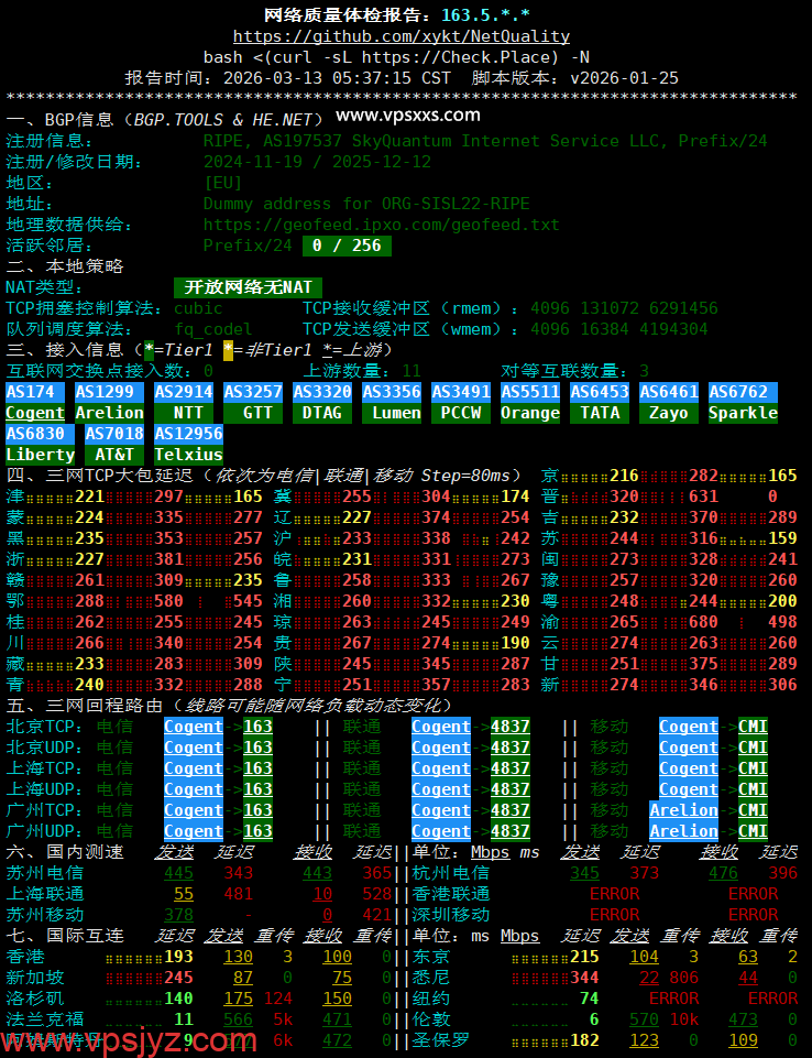 荫云法国双ISP VPS网络质量体检报告