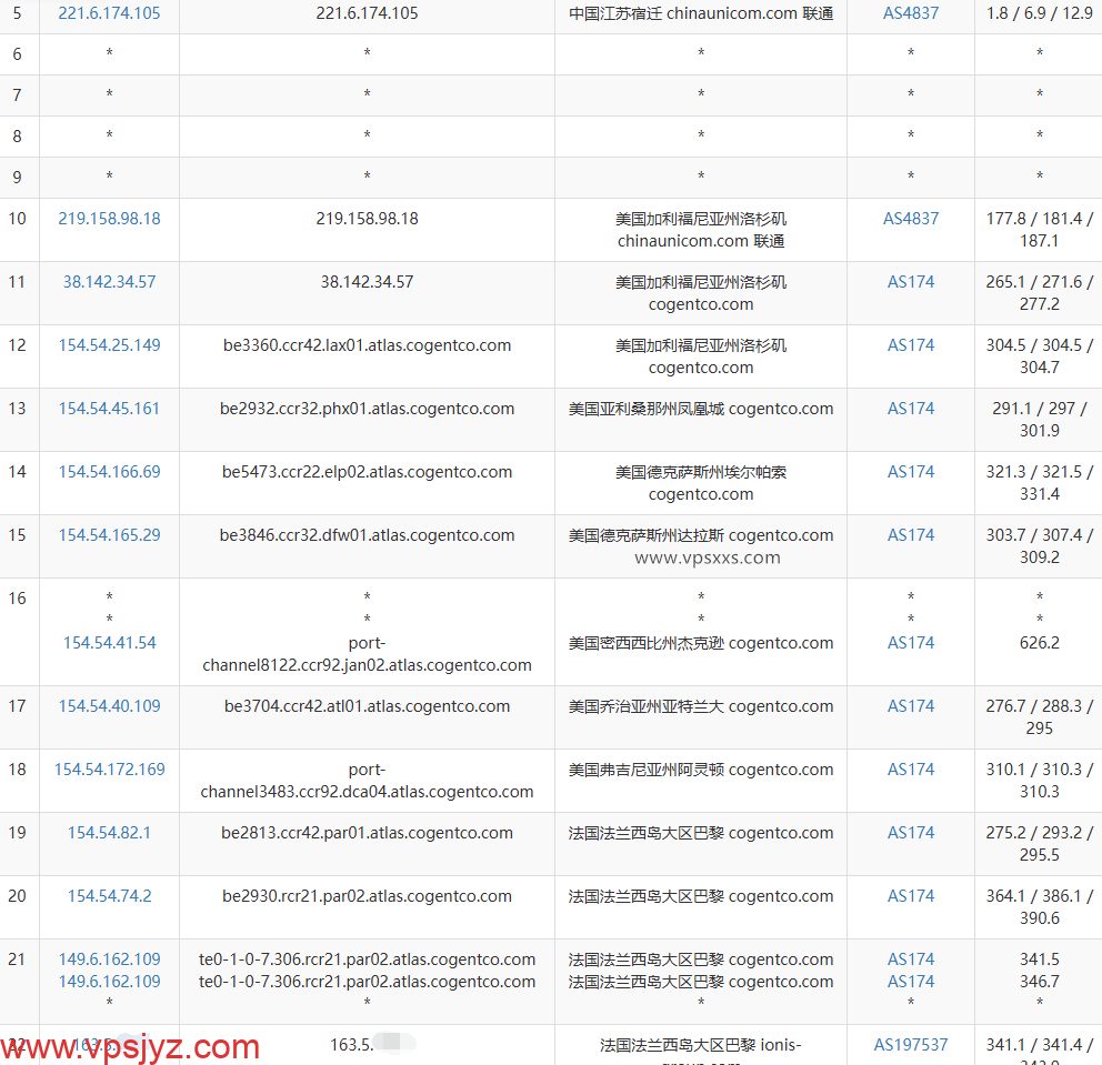 荫云法国双ISP VPS联通去程路由