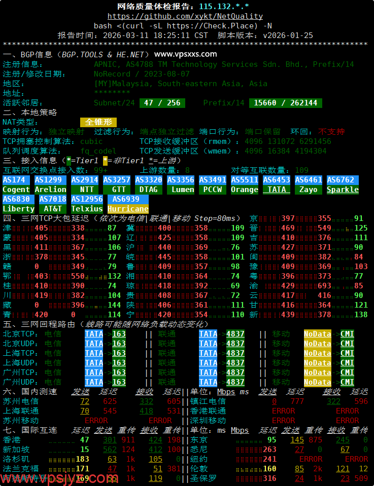 荫云马来西亚真家宽VPS网络质量体检报告