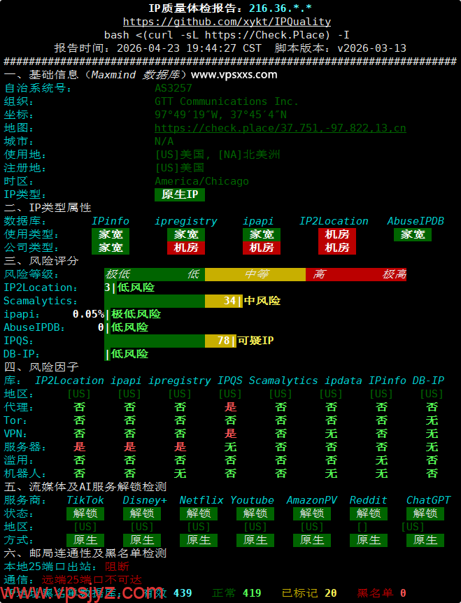 NovixLink美国GTT VPS IP质量体检报告