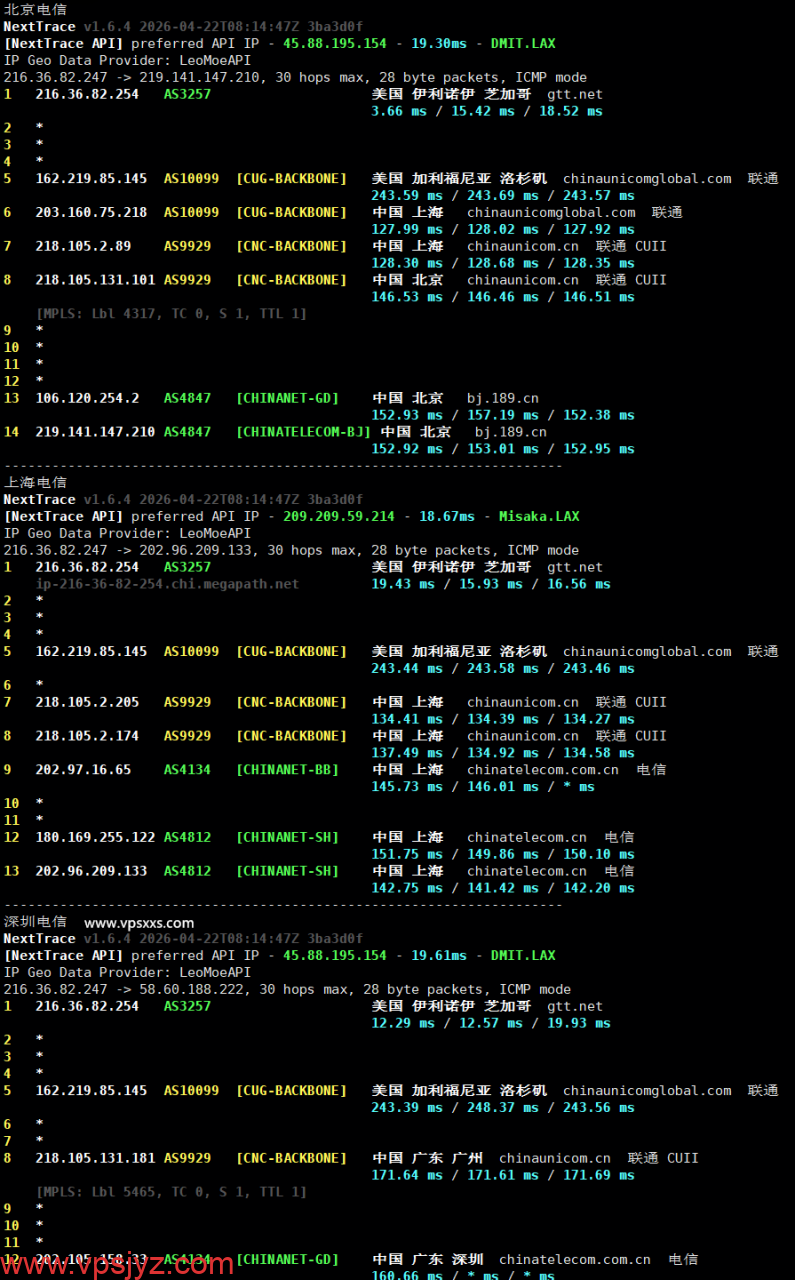 NovixLink美国GTT VPS电信回程路由