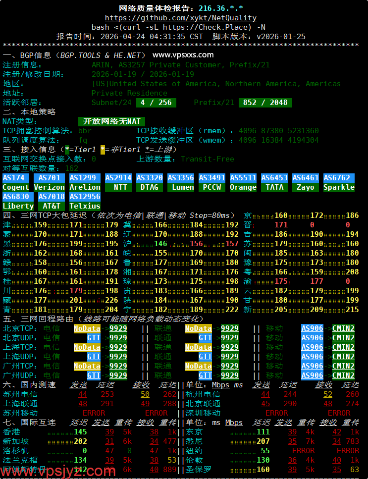 NovixLink美国GTT VPS网络质量体检报告