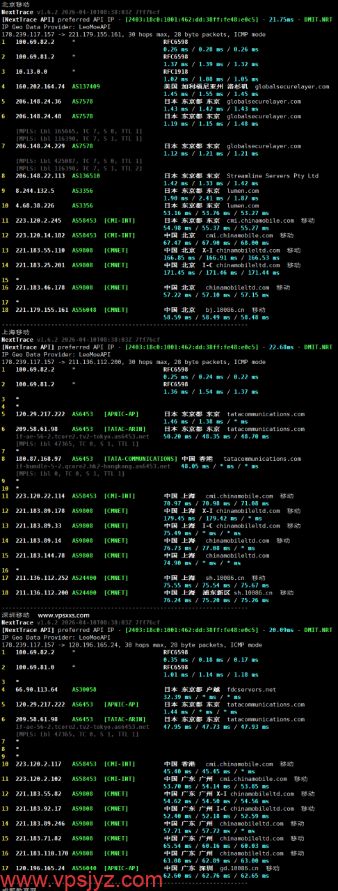 OrangeVPS日本东京VPS移动回程路由