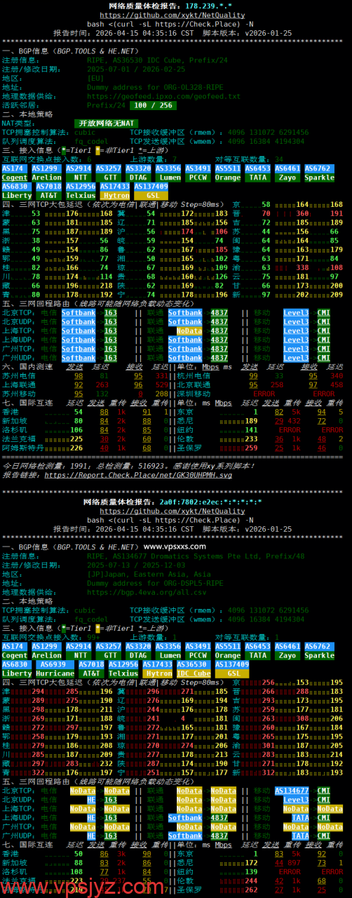 OrangeVPS日本东京VPS网络质量体检报告