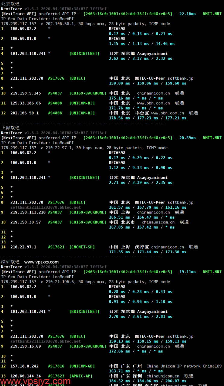 OrangeVPS日本东京VPS联通回程路由