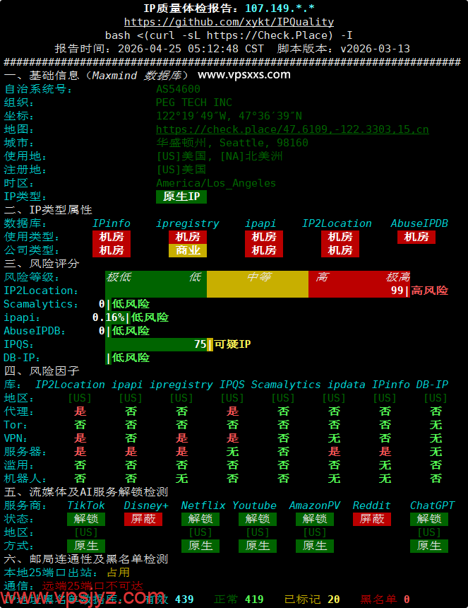 RAKsmart美国西雅图国际BGP VPS IP质量体检报告