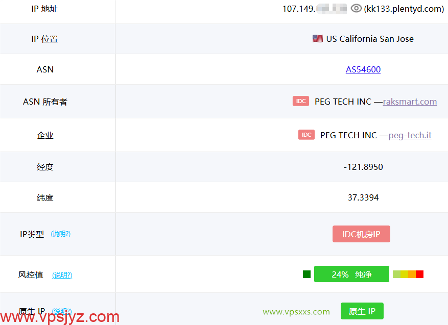 RAKsmart美国西雅图国际BGP VPS ping0是否家庭IP检测