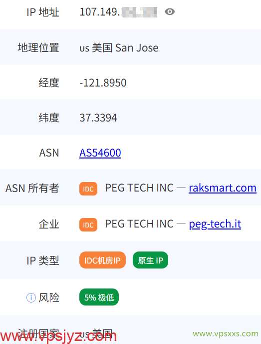 RAKsmart美国西雅图国际BGP VPS是否住宅IP检测