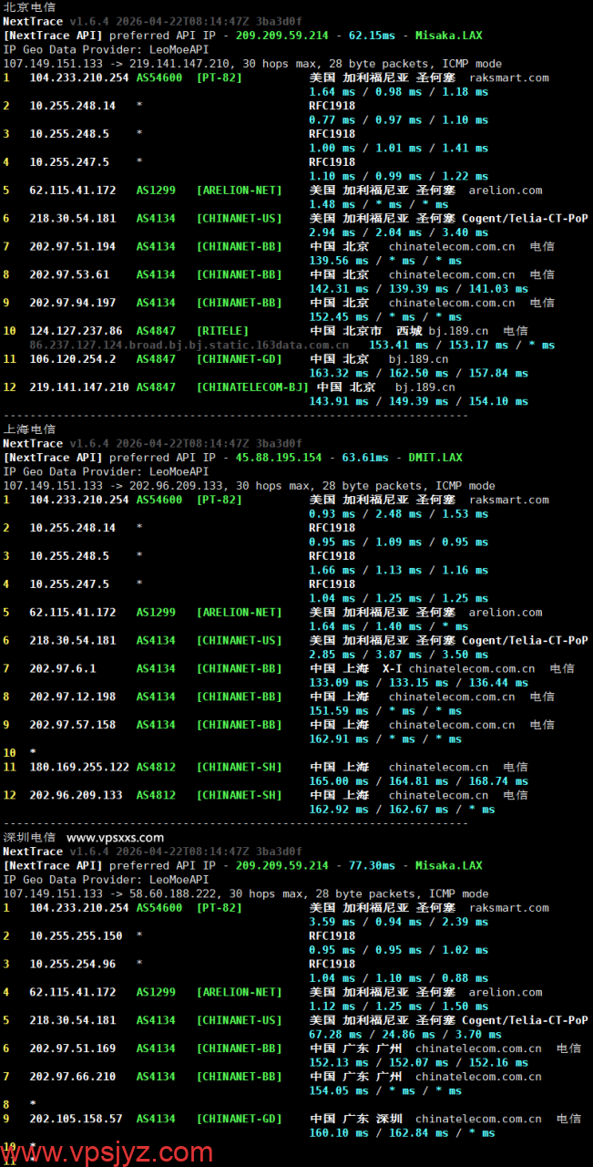 RAKsmart美国西雅图国际BGP VPS电信回程路由