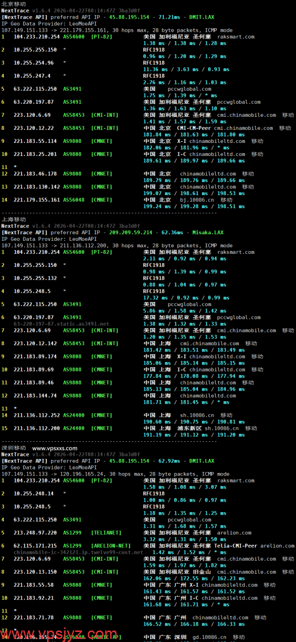 RAKsmart美国西雅图国际BGP VPS移动回程路由