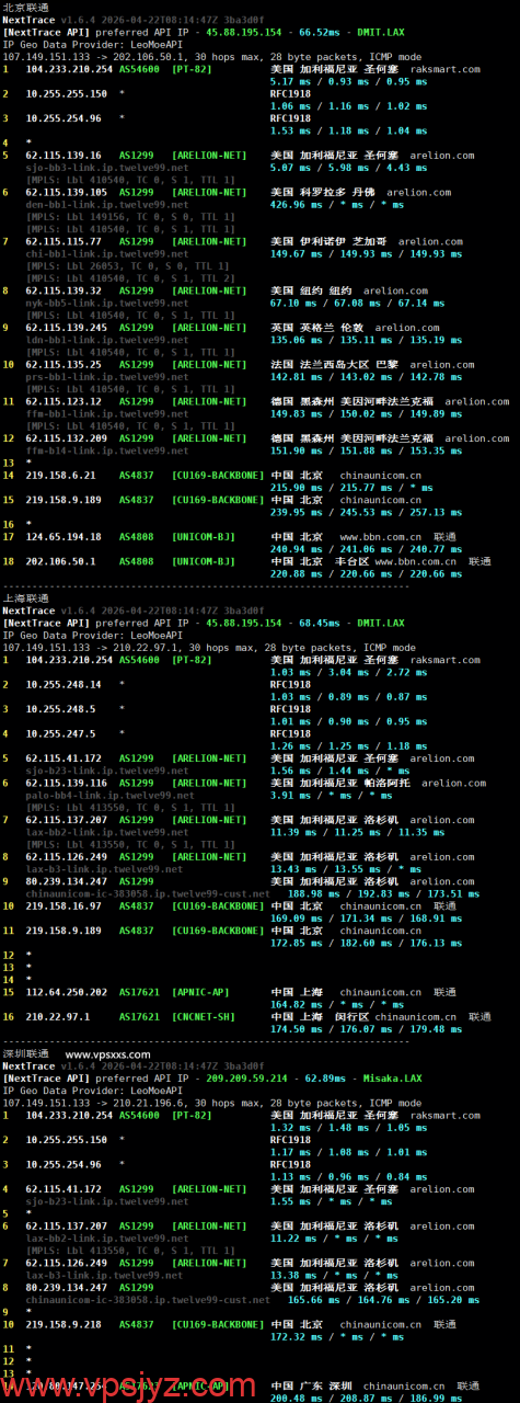RAKsmart美国西雅图国际BGP VPS联通回程路由