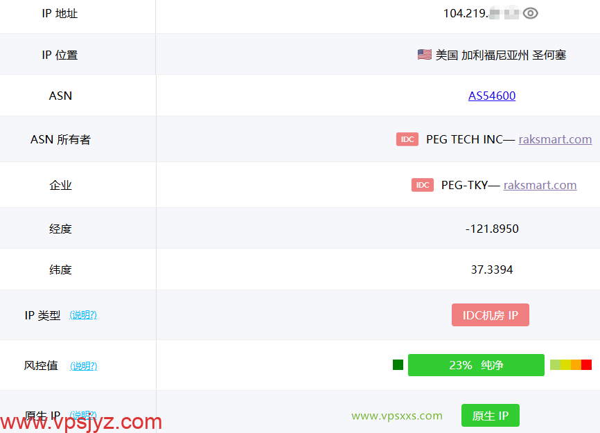 RAKsmart美国西雅图精品CN2 VPS ping0.cc是否家庭IP检测