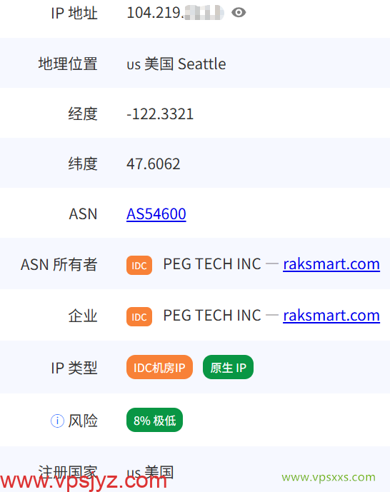 RAKsmart美国西雅图精品CN2 VPS pingip.cn是否住宅IP检测