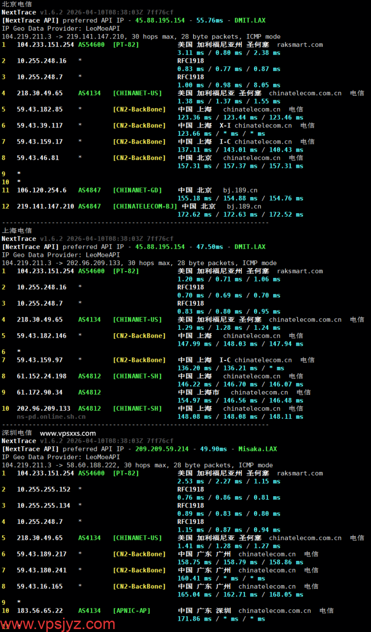 RAKsmart美国西雅图精品CN2 VPS电信回程路由