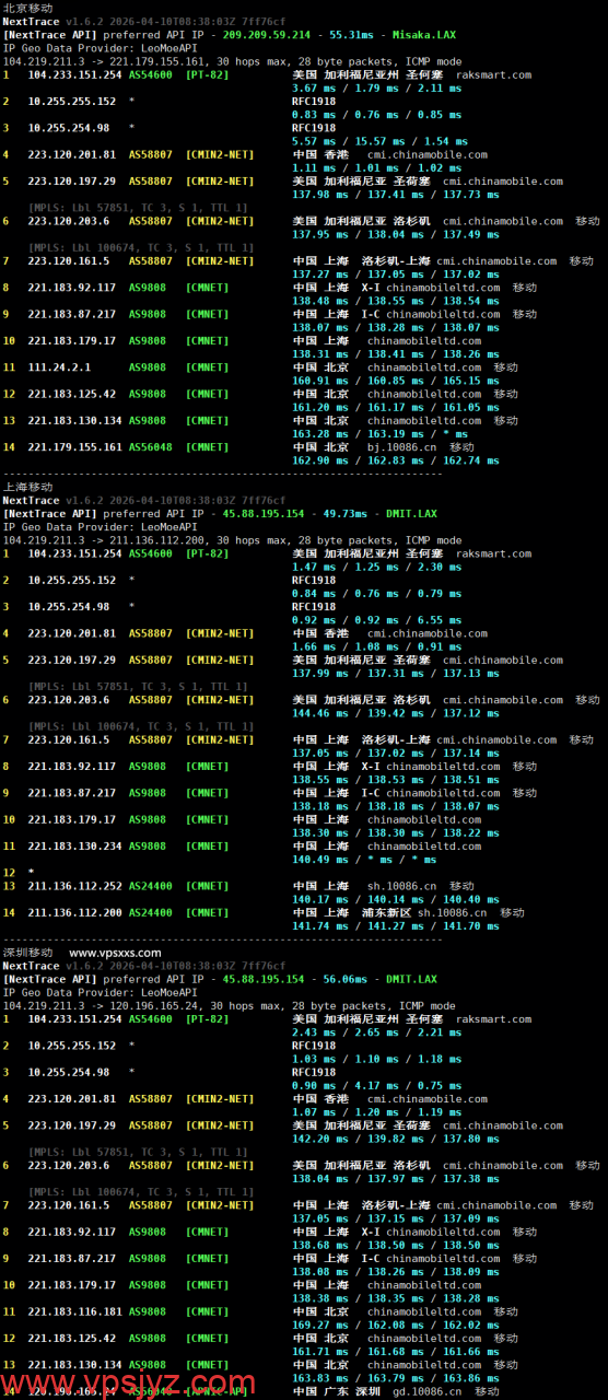 RAKsmart美国西雅图精品CN2 VPS移动回程路由
