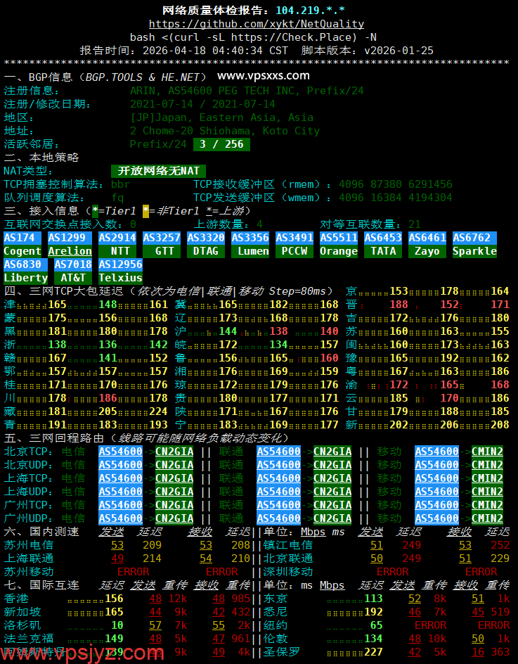 RAKsmart美国西雅图精品CN2 VPS网络质量体检报告