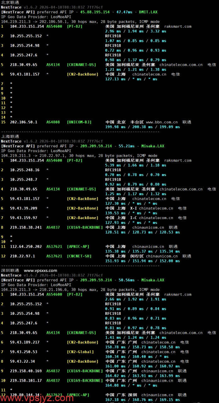 RAKsmart美国西雅图精品CN2 VPS联通回程路由