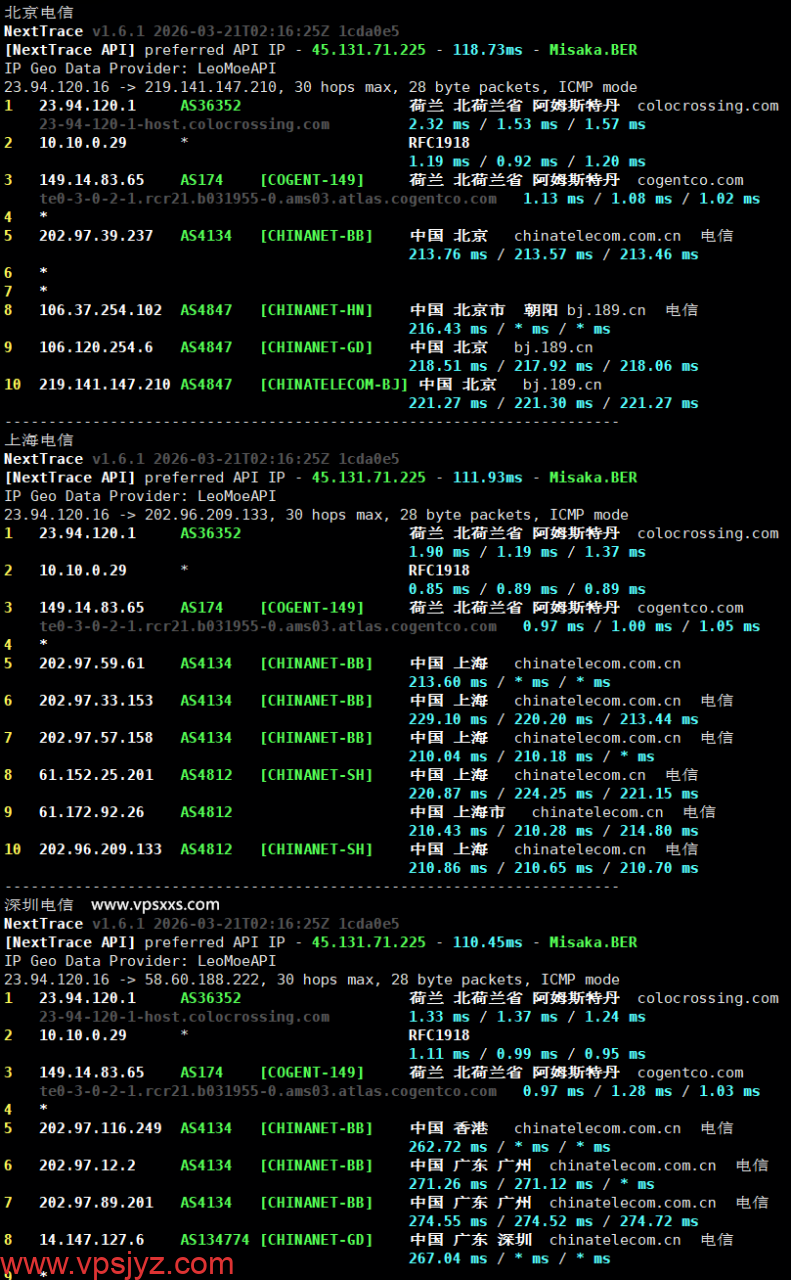 RackNerd荷兰VPS电信回程路由