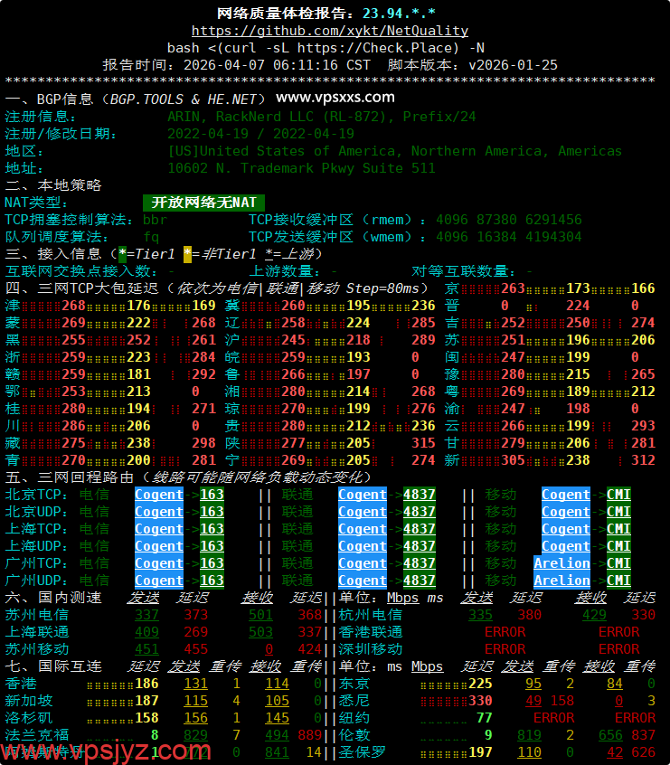 RackNerd荷兰VPS网络质量体检报告