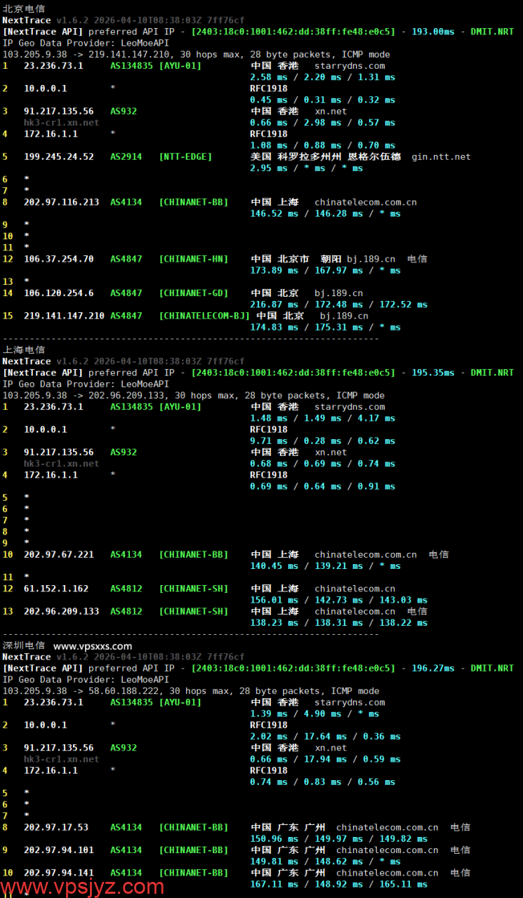 StarryDNS香港VPS电信回程路由