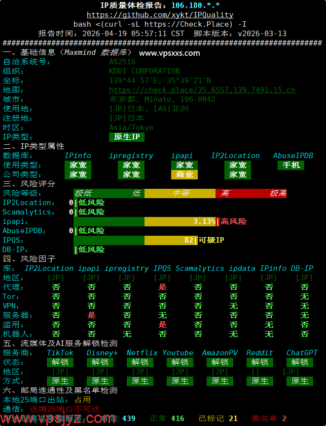 Tokyonline日本KDDI VPS IP质量体检报告