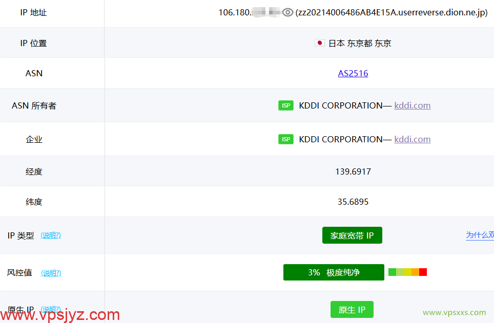 Tokyonline日本KDDI VPS ping0.cc是否家庭IP检测
