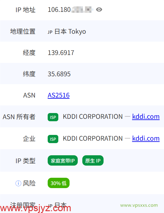 Tokyonline日本KDDI VPS pingip.cn是否住宅IP检测