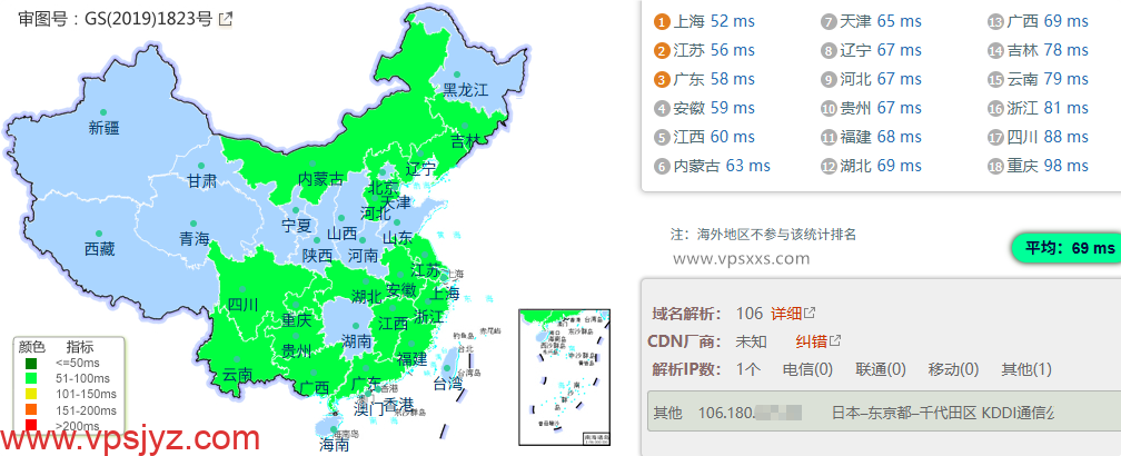 Tokyonline日本KDDI VPS国内ping